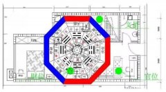 怎样找家中的风水财位?财位风水知识大全