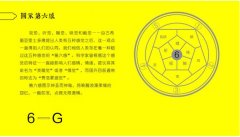 人的第六感预知能力有科学解释吗,第六感很准的人命好么?