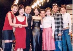 ʫ˭λߣʲôϵ̫˶Աͼ