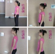 开肩前开肩后对比照片,2个人开肩的正确方法图