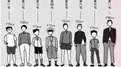 173Ϊʲôܻӭ173ʲôˮƽ