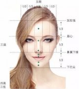 标准脸长应该是多少cm,常说的巴掌脸标准是多少cm