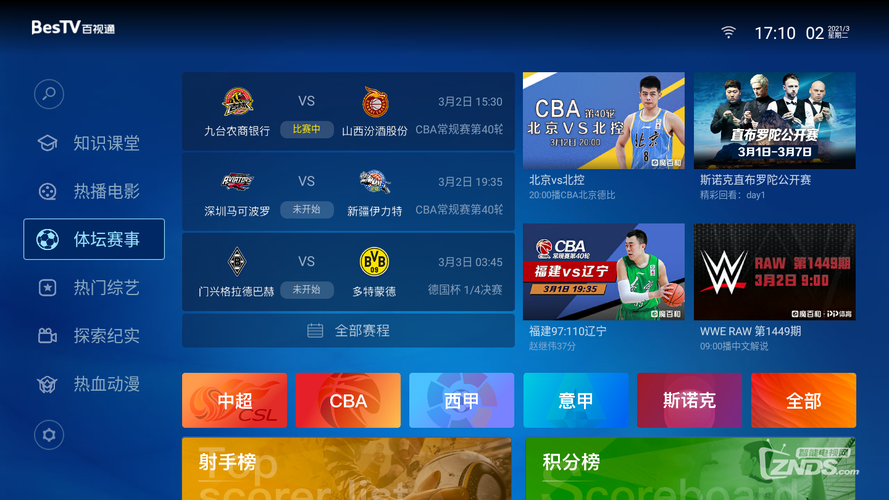 ��nba��ʲô����