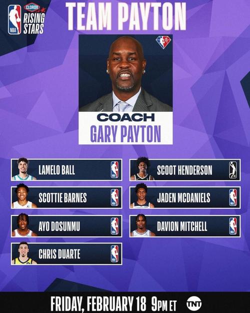 nba��������ô����