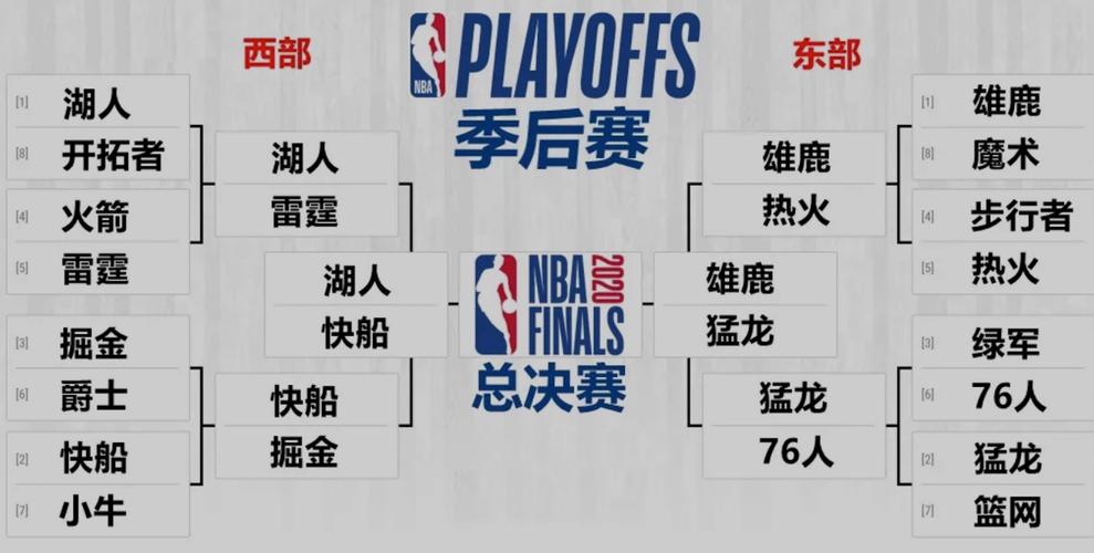 <strong>nba�������ھ�(nba�������ھ�����Ǯ)</strong>