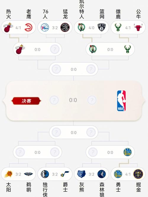 <strong>nba��������������(nba��������������)</strong>