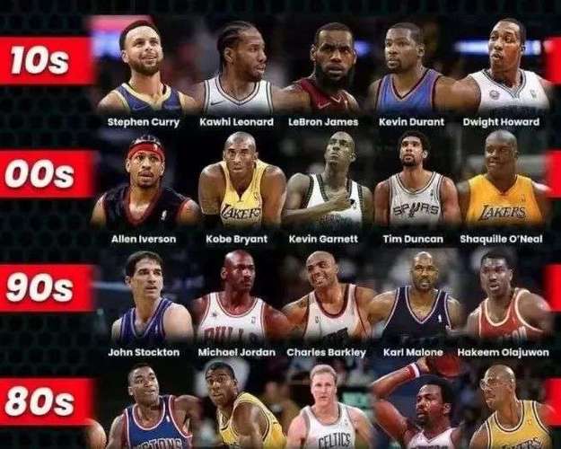 nba����(nba������)