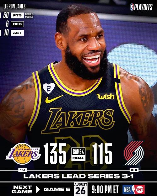 nba ֱ�� �ۿ�(nba ������)