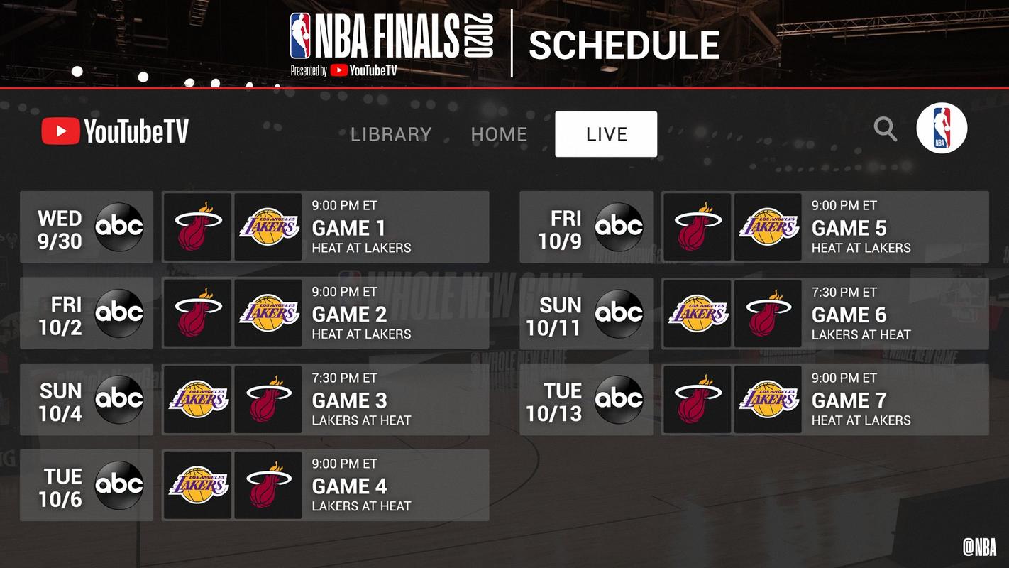 ����nba��ʲô�������(�ĸ�������nba���û�Ա)