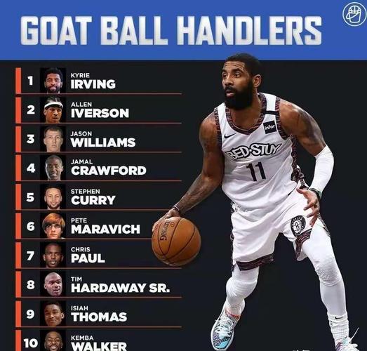 nba��������ֱ����