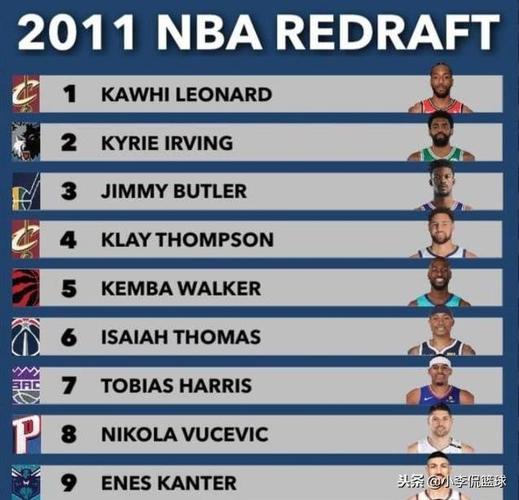 nba��������������(nba��������������)