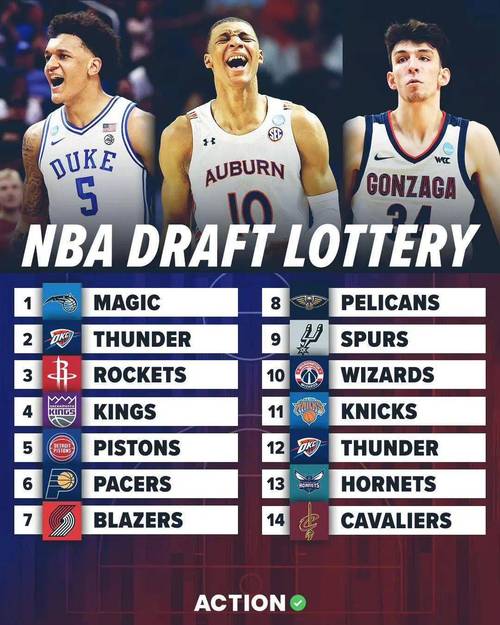 2018��nba����(2018��nba����)