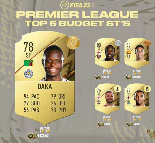 fifa22Ӣ��ֱ������(fifa22Ӣ������������)