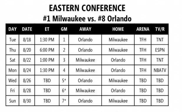 nba����ֱͨ����(nba����ͨ����Ǯ)