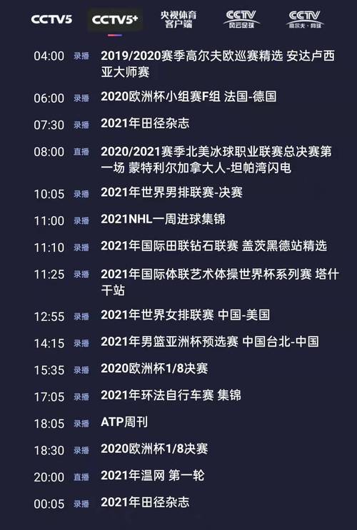 cctv����ŷ�ޱ�ֱ��(2012ŷ�ޱ�����ֱ��)