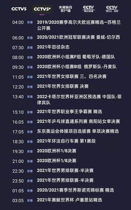 <strong>ŷ�ޱ�cctv5Ϊʲô��ֱ����(ŷ�ޱ�2021ֱ��cctv5Ӣ�����ո���)</strong>