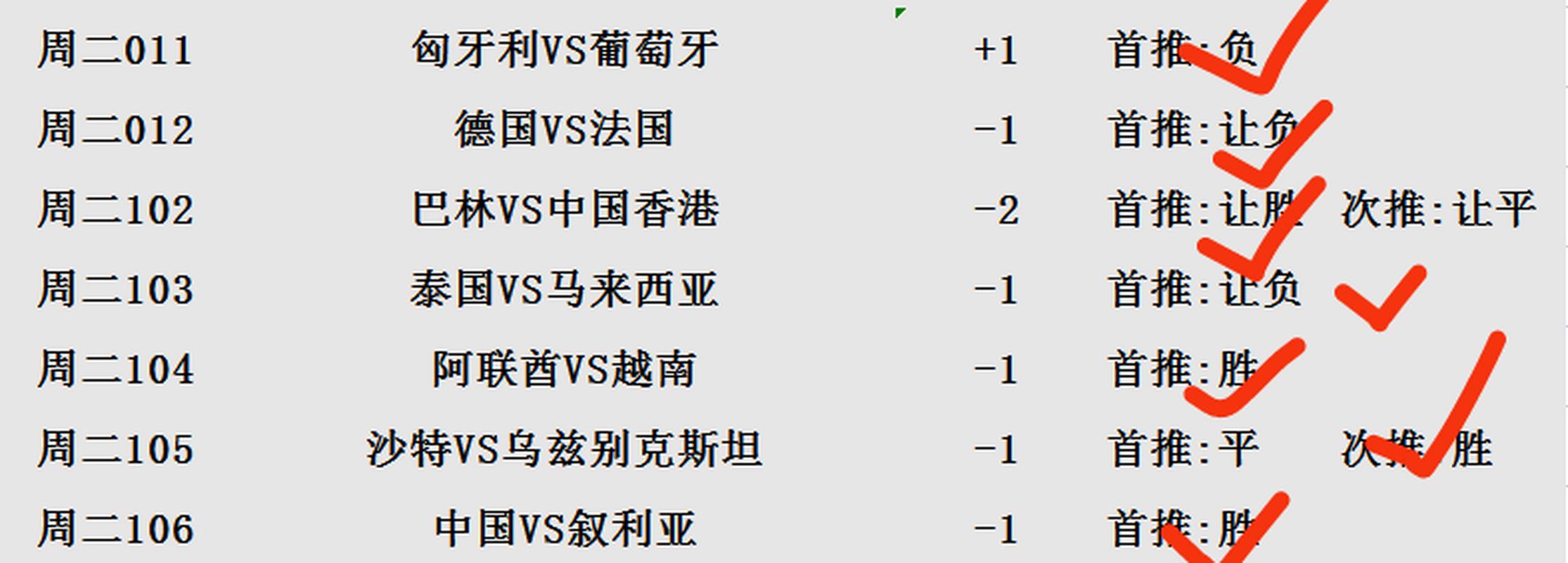 ŷ�ޱ�������vs����˹������ֱ��(ŷ�ޱ�������vs����˹�����۰�)