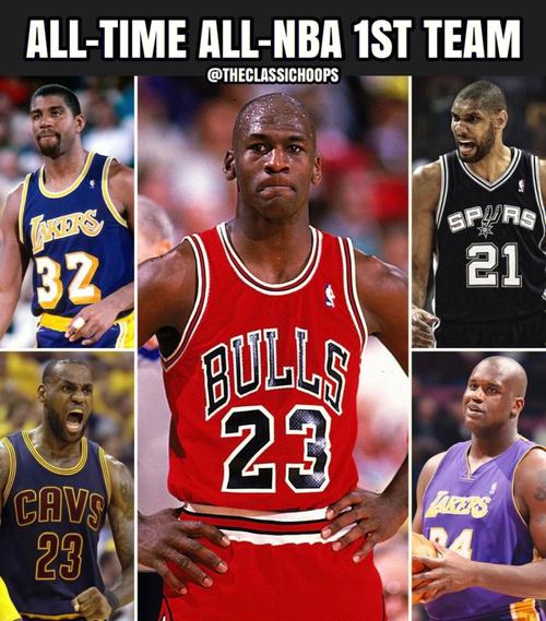 nba���￴(nba���￴�ز�)