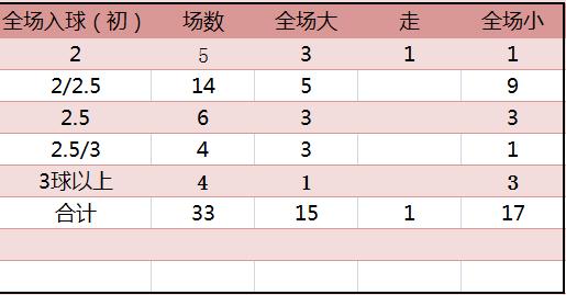 ±ȷֱֱּ(ҽվ±ȷƼ)