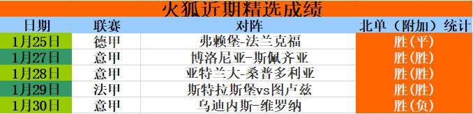 ױȷּ¼ֱ(װvs˹ȷԤ)