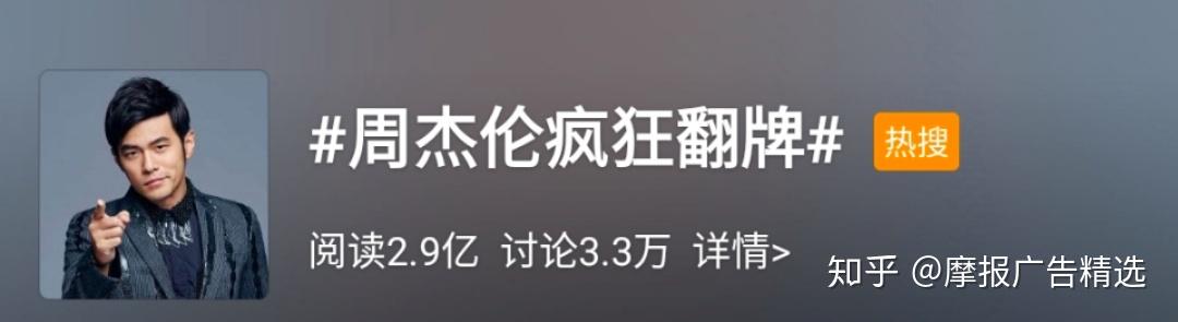 ֿԿӢֱ֪(ֿԿֱô)