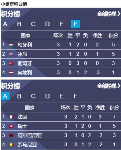 ŷޱֱʱ(ŷޱÿʼֱ)