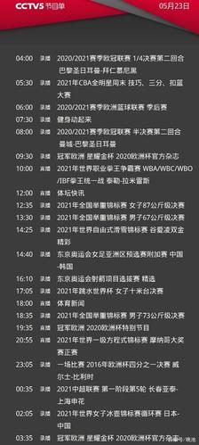 ŷޱcctv5ֱȨ(ֱŷޱcctv5)