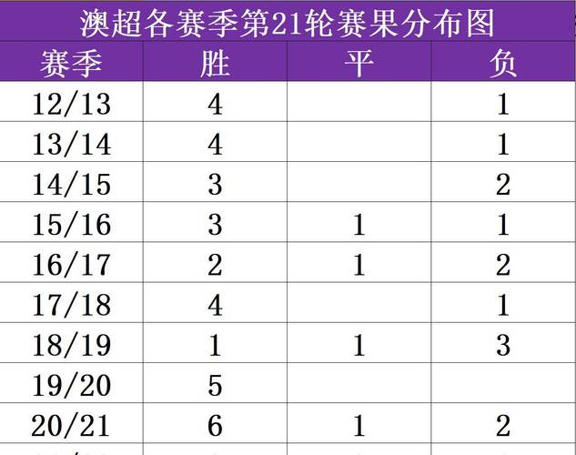 <strong>ĳǼ(ĳ)</strong>