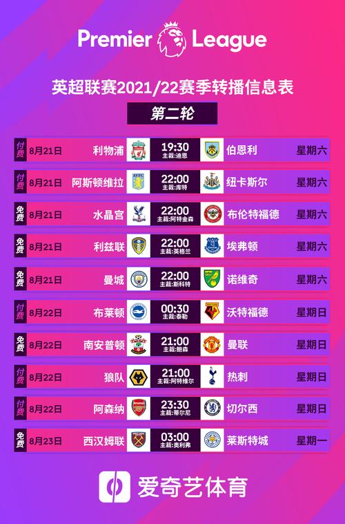 ӻôӢֱ(Ӣֱĸƽ̨ÿ)