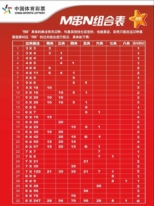 ʵʱȷ500(500ʼʱȷ)