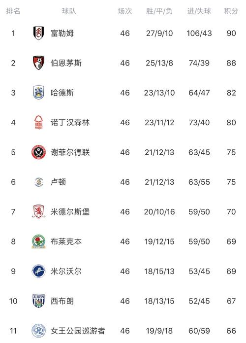 Ӣڵıֱƽ̨(Ӣڸֱ)