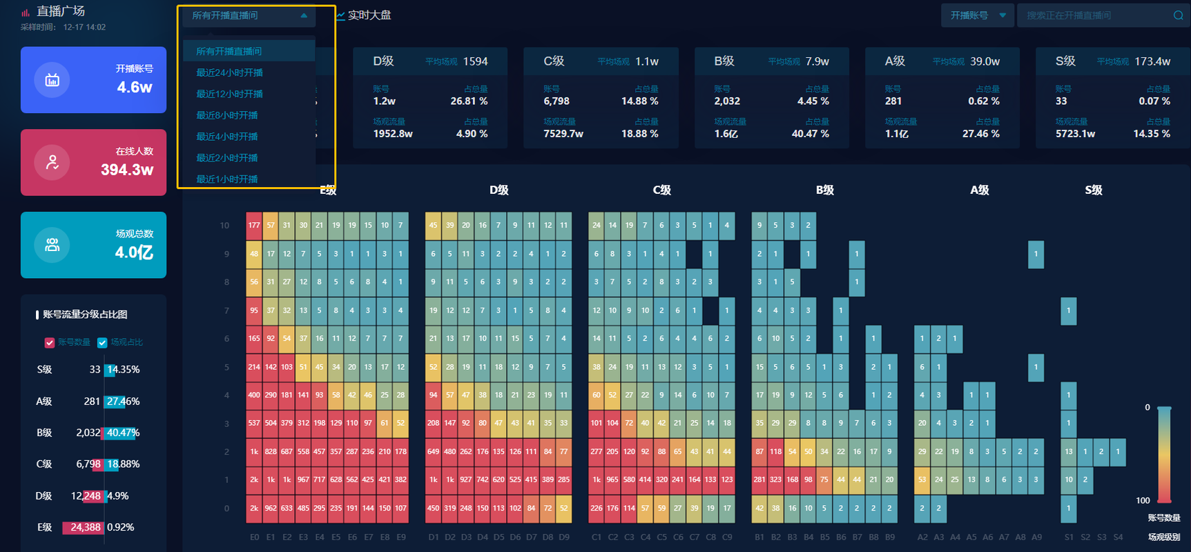 <strong>ӢȫӽǻطֱƵ(Ӣһӽǻطֱ)</strong>