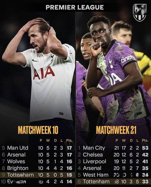 Ӣжͷֱ(Ӣ˹سvsжֱ)