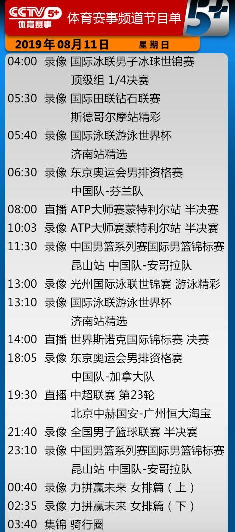 Ӣֱcctv-5 (cctv5ֱӢ)