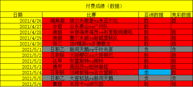 ұ򳡵صĹ涨(ұʲô)