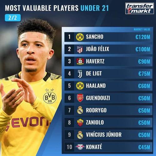 2022¼̽ȷֱ(2021-2022¼ֱƽ̨)