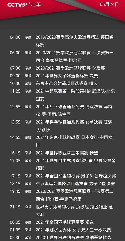 cctv5ôֱŷޱ(cctv5ôֱŷ)