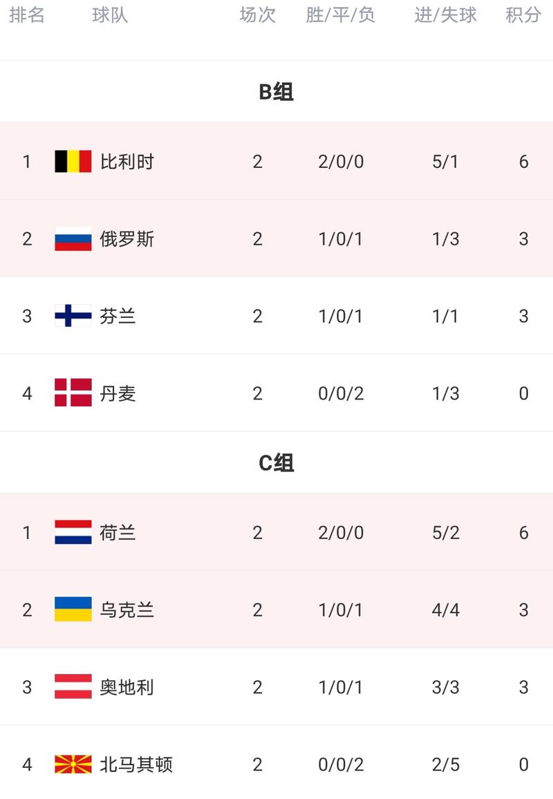 cctv5 ŷޱֱ￴(cctv5 ŷޱֱ￴)