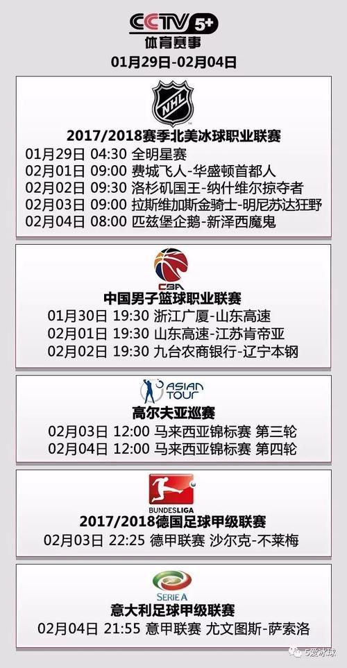 cctv5¼ֱʱ(cctv5¼׻ֱ)