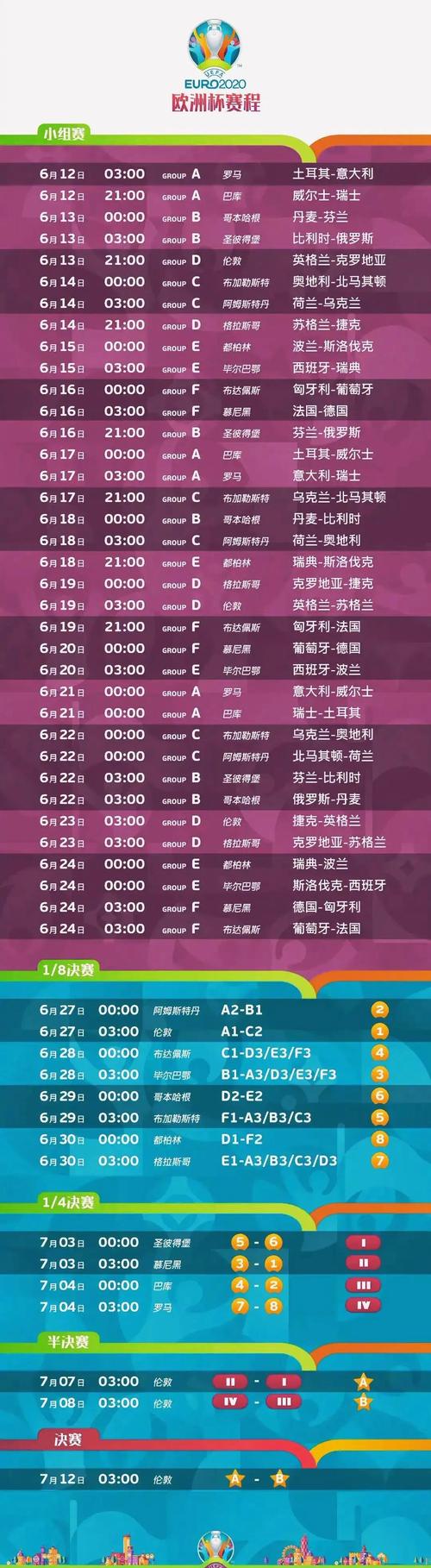 2021ŷޱֱֲ(2021ŷޱֱʱ)