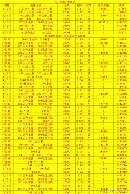 й ¼ױֱ(¼ʾʱȷֱ)