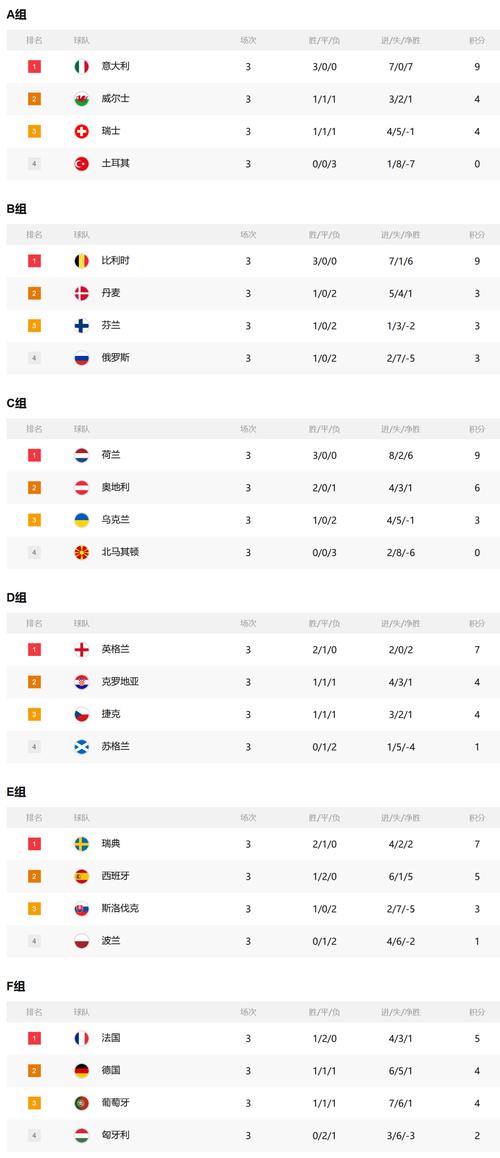 ŷޱֱ(ŷޱֱʱϢԤ)