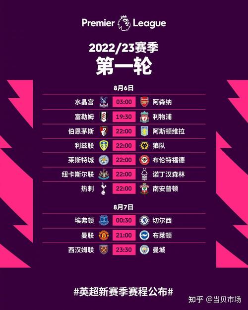 2022Ӣֱ￴(2022Ӣֱ߹ۿ)