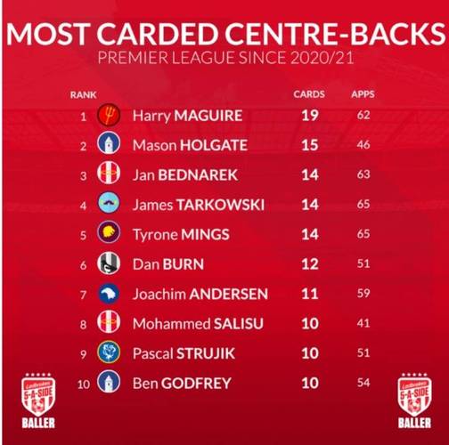 2021Ӣֱ(Ӣ20212022ֱط)