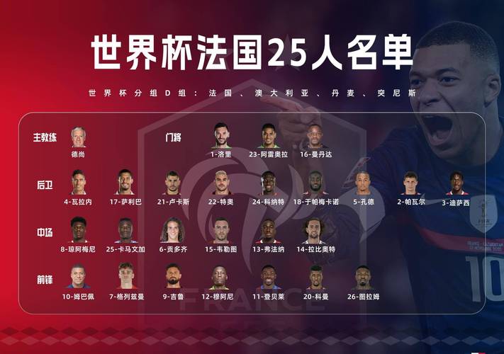 2022Ӣֱ(2022Ӣȴʣ)