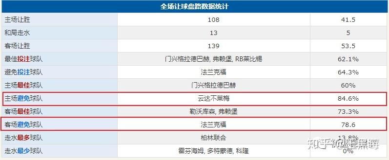 Ϊʲô¼ײֱ֪(ôûе¼ֱ)