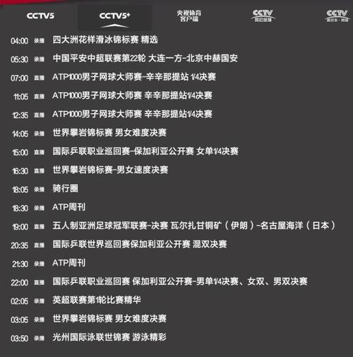 cctv5ֱۿӢ(cctv5ֱۿӰƬ)