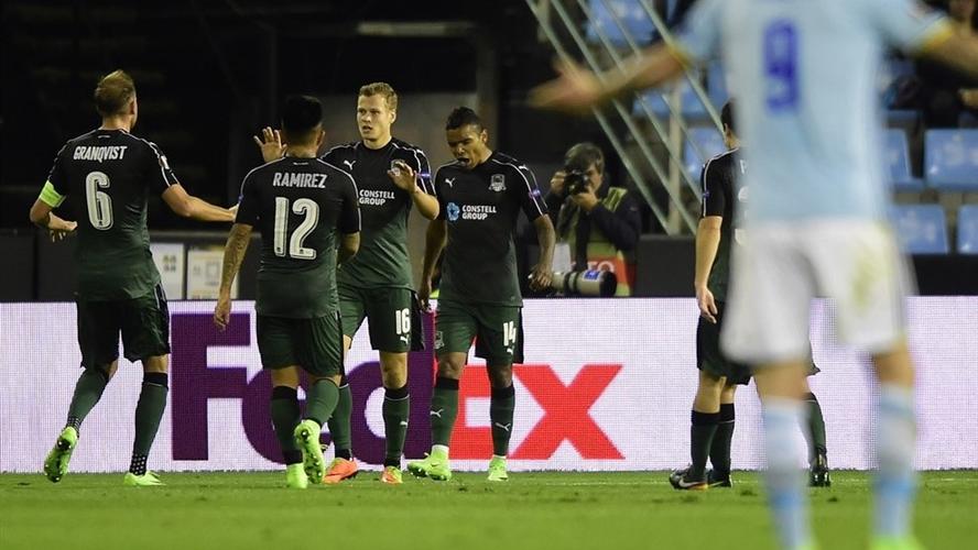 <strong>2020()</strong>