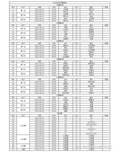 2022ŷޱȷֱֱ(2022ŷޱȷ)