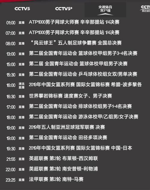 cctvӢֱ2019(Ӣֱ2019)